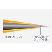 Monopolar tungsten microelectrodes, standard tip with polyiamide tubing